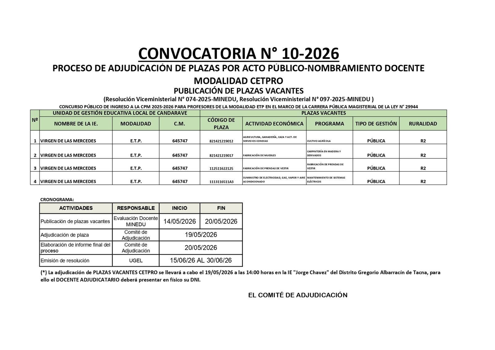 PROCESO DE ADJUDICACIÓN DE PLAZAS POR ACTO PÚBLICO-NOMBRAMIENTO DOCENTE MODALIDAD CETPRO